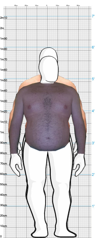 Full Size Comparison