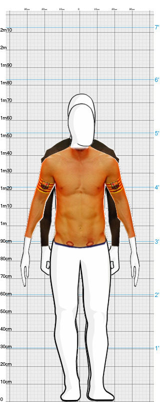 Full Size Comparison