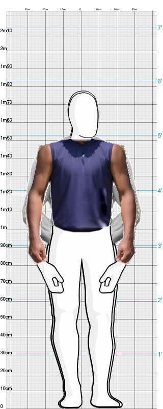 Full Size Comparison