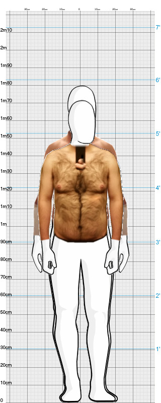 Full Size Comparison