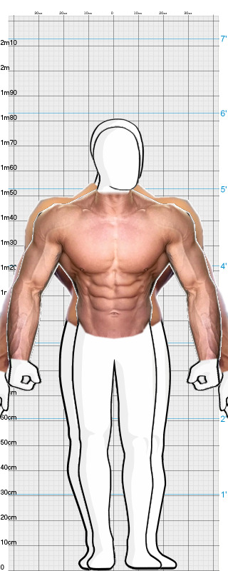 Full Size Comparison