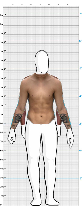 Full Size Comparison