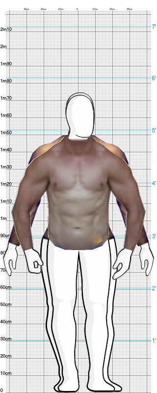 Full Size Comparison