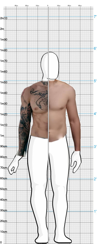 Full Size Comparison