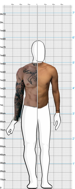 Full Size Comparison