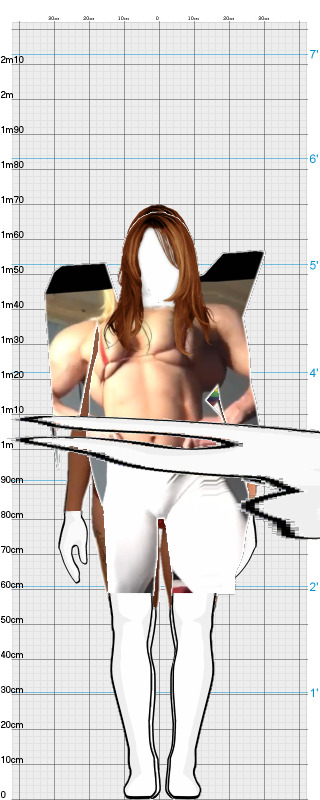 Full Size Comparison