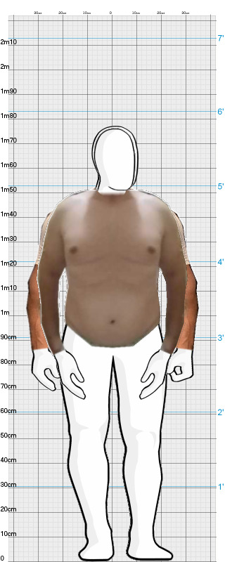 Full Size Comparison