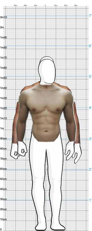 Full Size Comparison