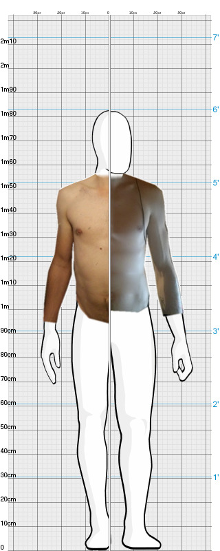 Full Size Comparison