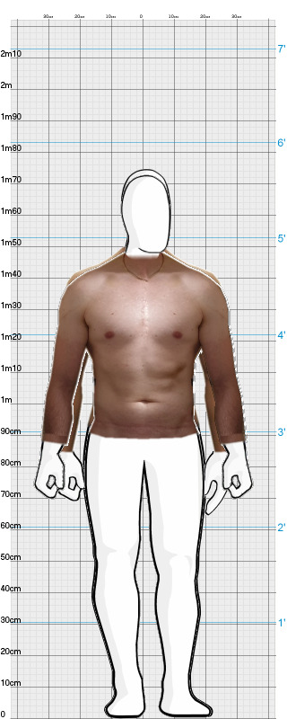Full Size Comparison