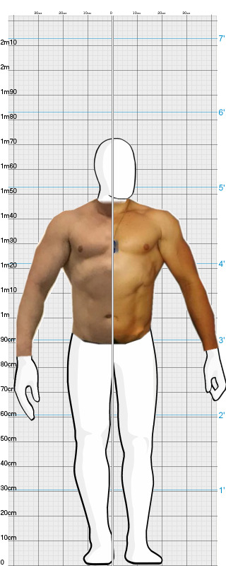 Full Size Comparison
