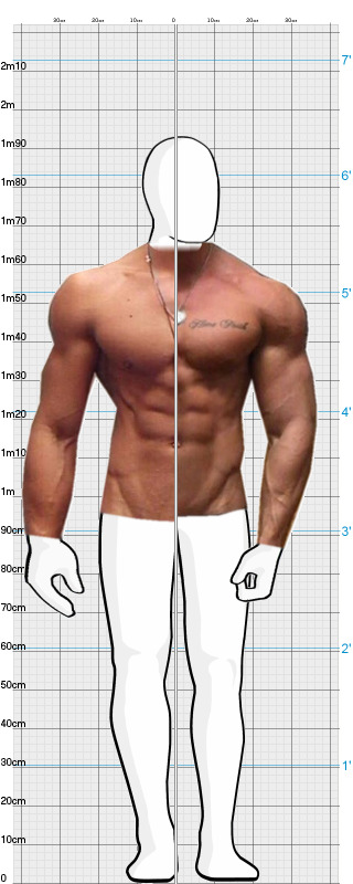 Full Size Comparison