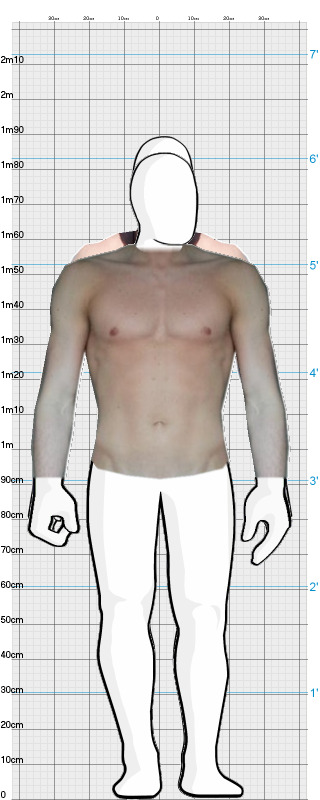 Full Size Comparison