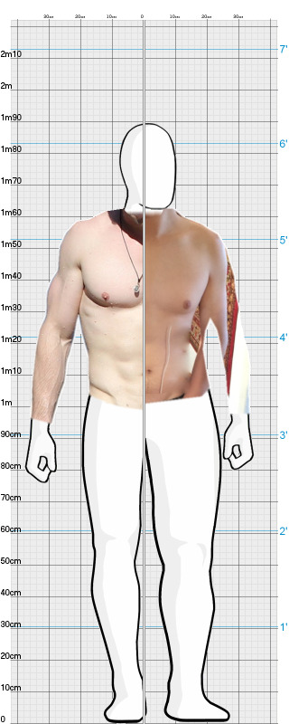 Full Size Comparison