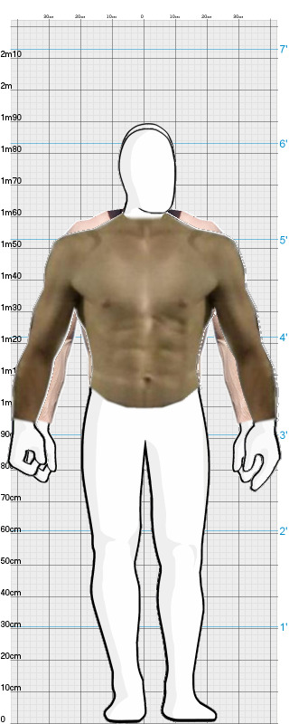 Full Size Comparison