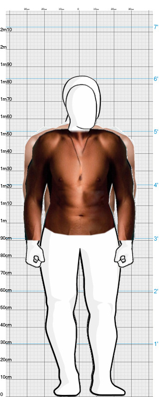 Full Size Comparison