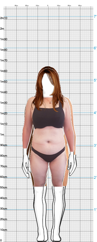 Full Size Comparison