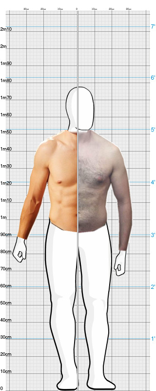 Full Size Comparison