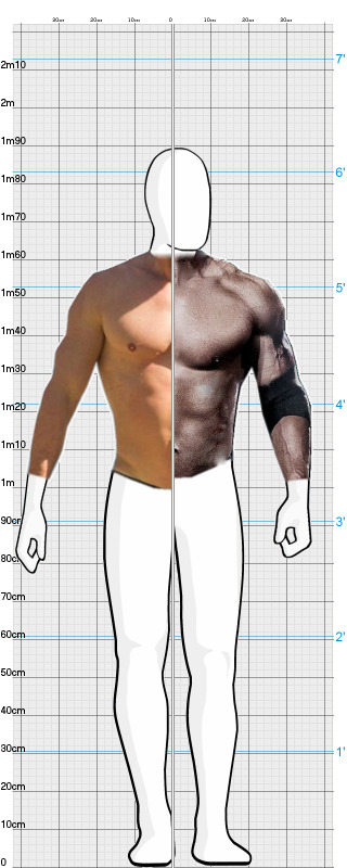 Full Size Comparison