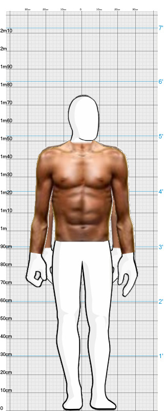 Full Size Comparison