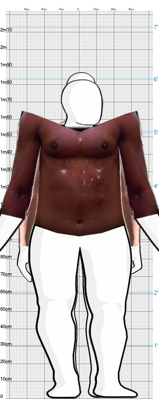 Full Size Comparison