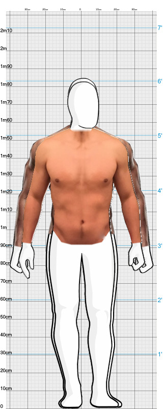 Full Size Comparison