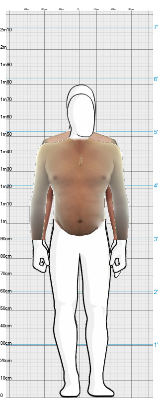 Full Size Comparison