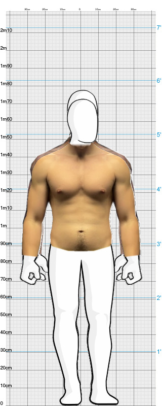 Full Size Comparison