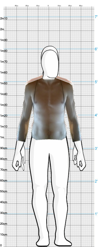 Full Size Comparison