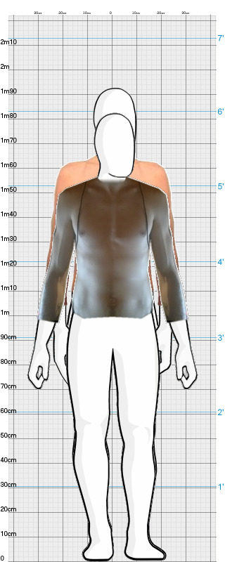 Full Size Comparison