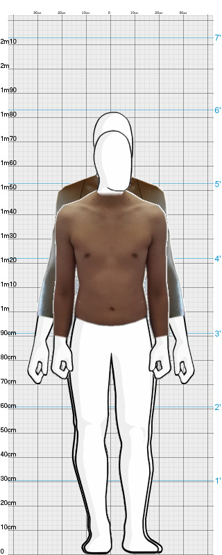 Full Size Comparison