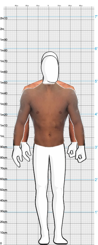 Full Size Comparison