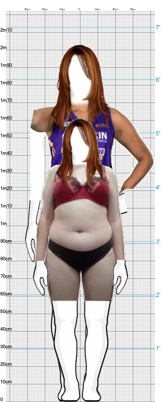 Full Size Comparison