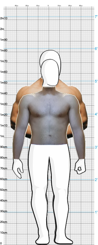 Full Size Comparison