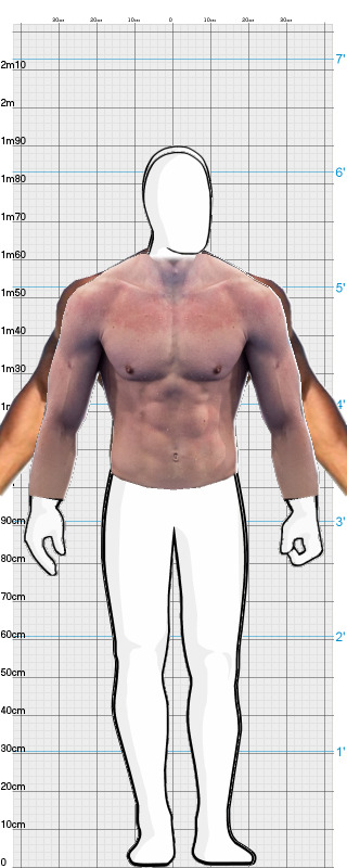 Full Size Comparison