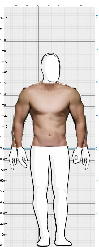Full Size Comparison