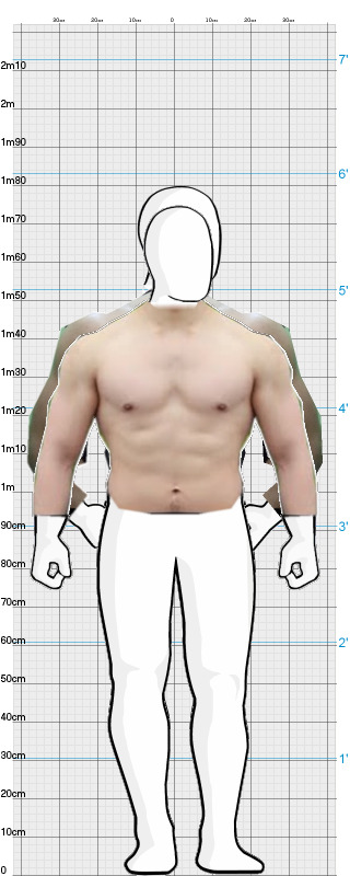 Full Size Comparison