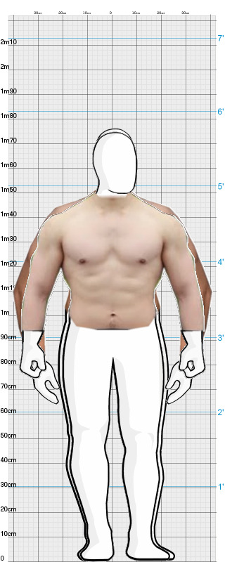 Full Size Comparison