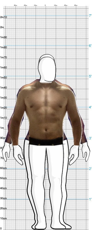 Full Size Comparison