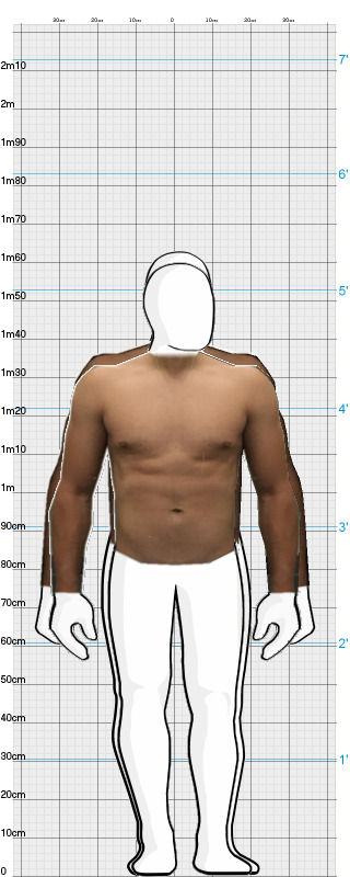 Full Size Comparison