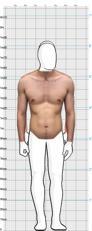 Full Size Comparison