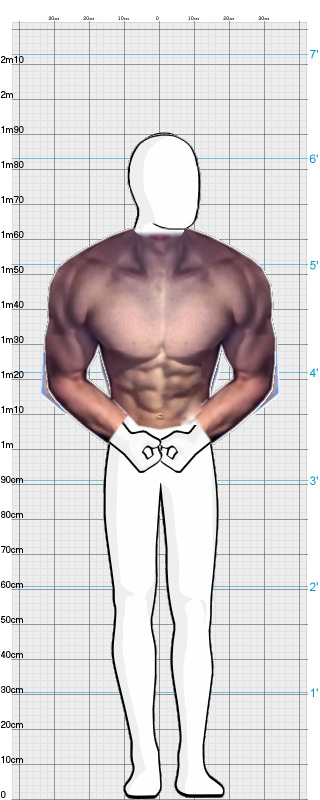 Full Size Comparison