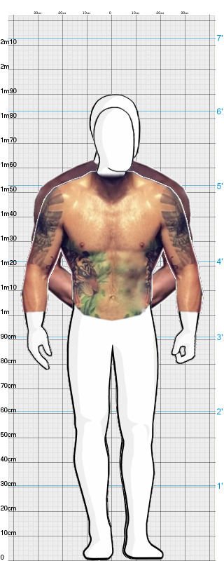 Full Size Comparison