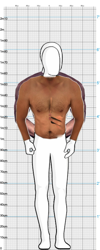 Full Size Comparison