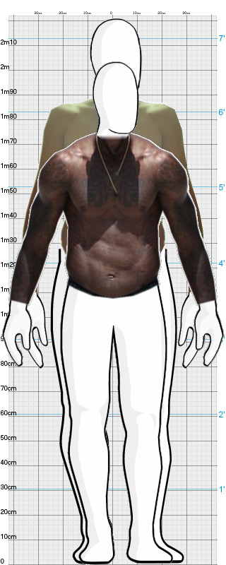 Full Size Comparison