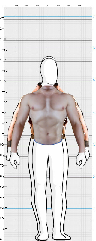 Full Size Comparison