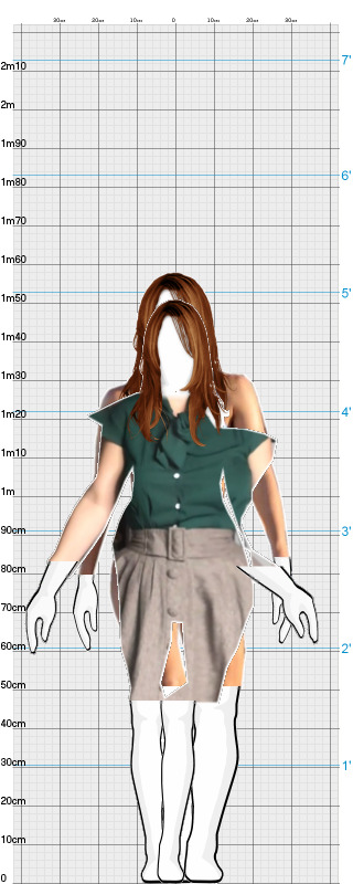 Full Size Comparison