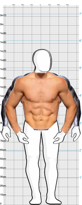 Full Size Comparison