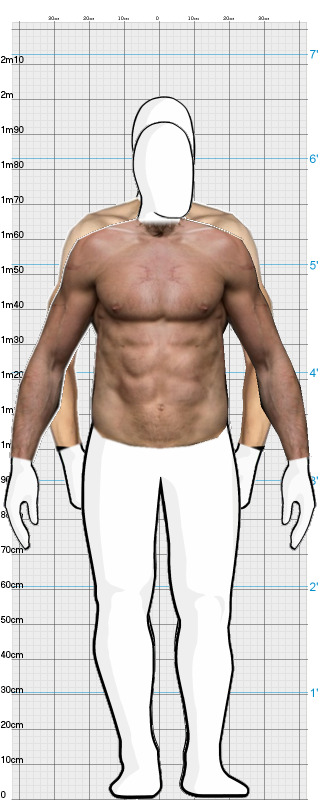 Full Size Comparison